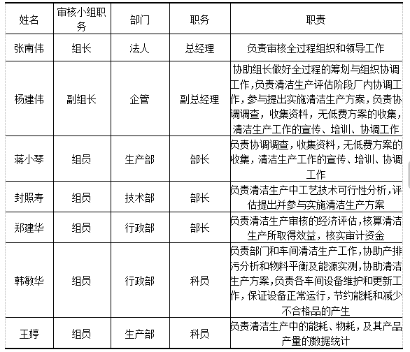 1746695537209877.png image.png